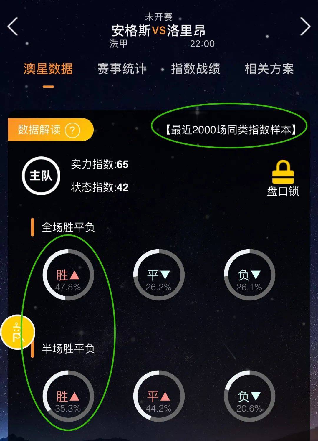 振奋的