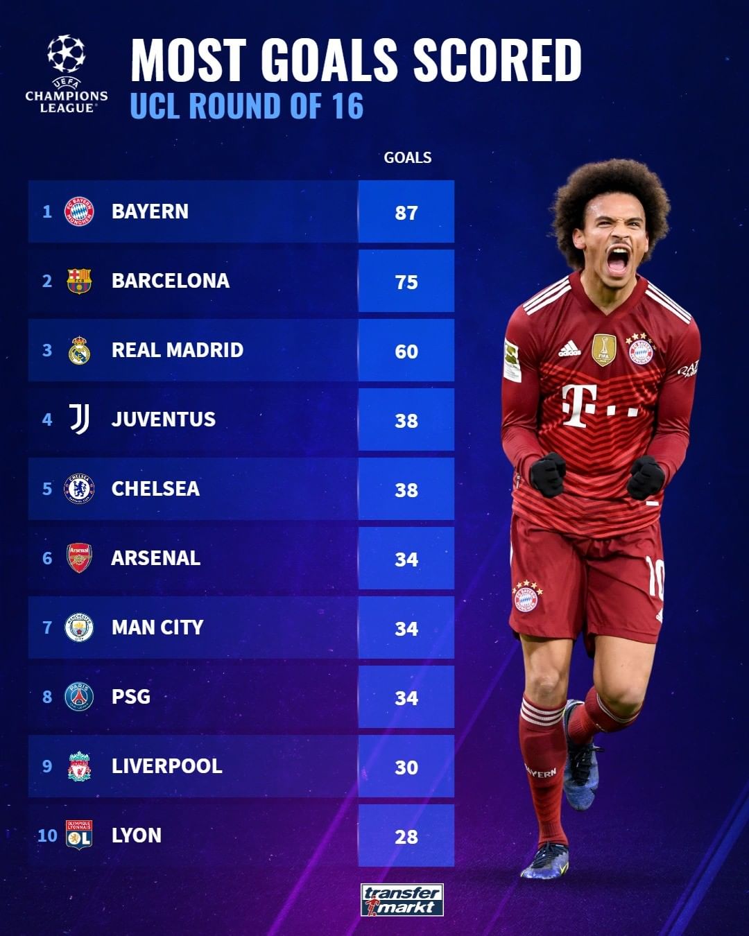 那么其适应 那么其适应